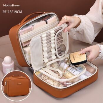 multi functional partitioned 5-in-1 Multi-Functional Partitioned PU Makeup Bag