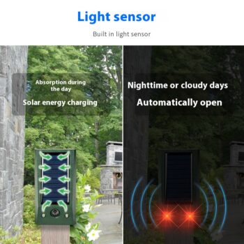 Ultrasonic Bird Dispeller Outdoor Waterproof Electronics - View 2