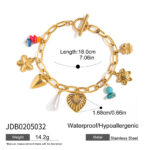 3186e9d8-a0c3-486a-8f42-f94c0d59ee0f