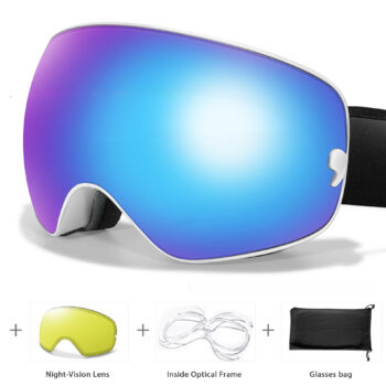 and anti fog - View 1