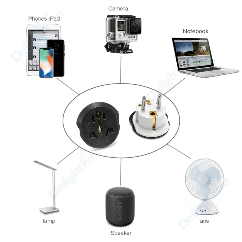 ali-3256801233844476-5-29953 EU Plug Adapter 16A 250V EU Travel Adapter Converter 2 - View 6