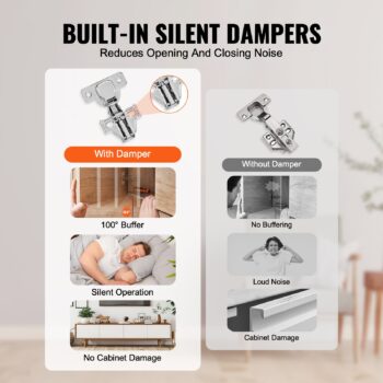 Cabinet Hinges, 60 Packs Partial Overlay Kitchen Cabinet Door Hinges, 100 Degree - Okita Shop