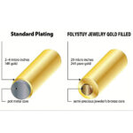 f2e5a150-6f35-4f83-a968-66f9308e1a81