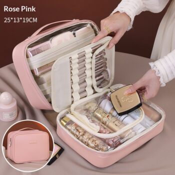 5-in-1 Multi-Functional Partitioned PU Makeup Bag - View 2